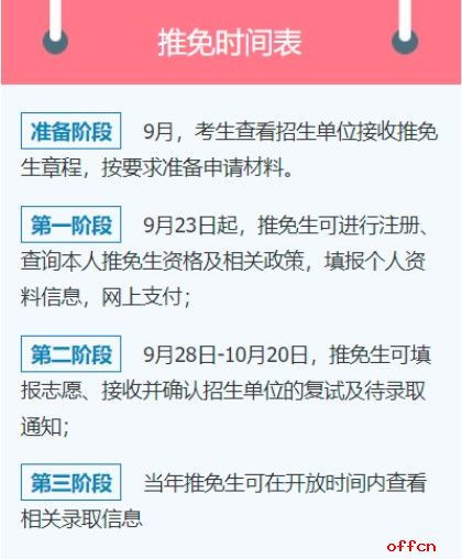 推免生志愿填报系统开通通知与填报指南